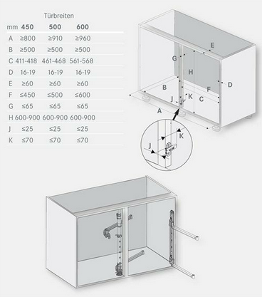 Eckschrank-Schwenkbeschlag Le Mans II